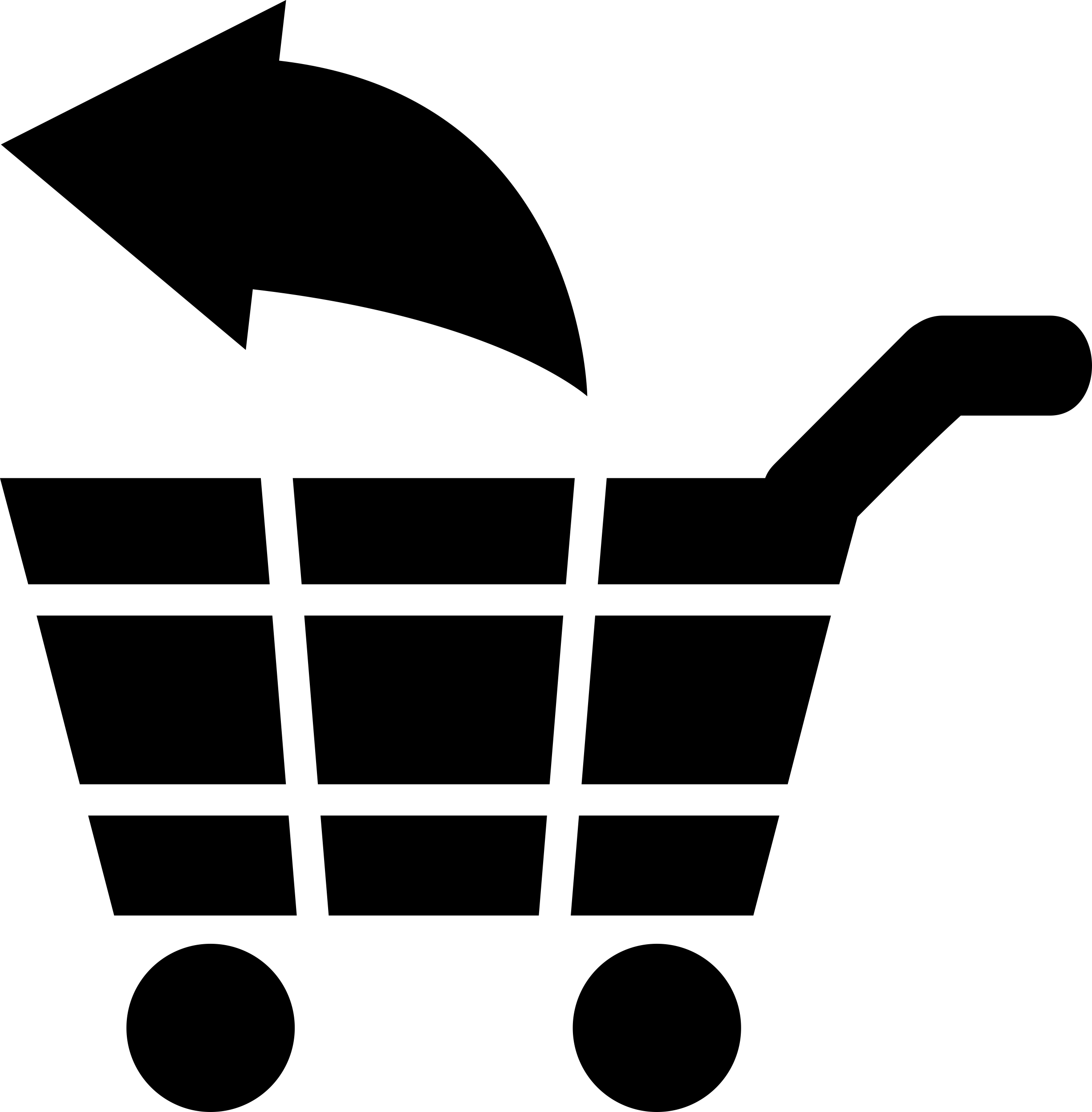 Out Of Cart Commercial Interface Symbol Contour Svg Vector Free Vectors